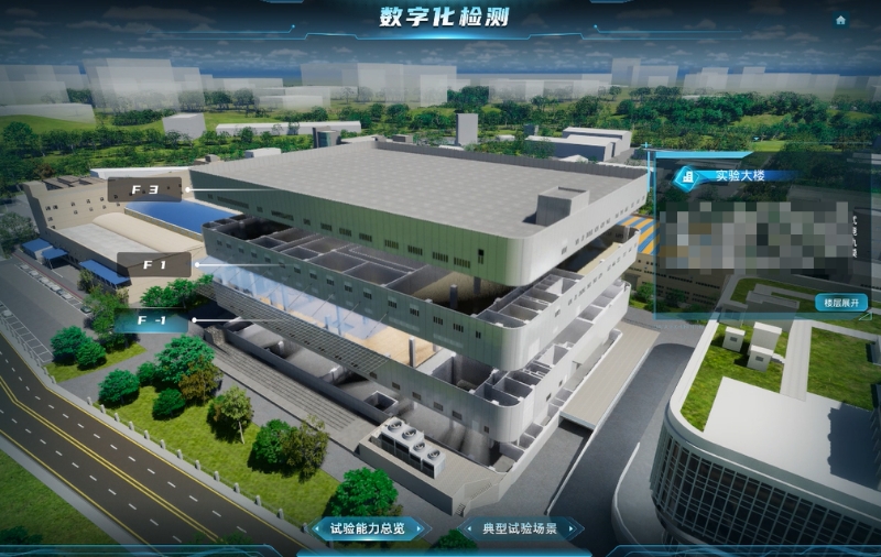 案例分享|基于数字孪生，构建三维大屏展示系统