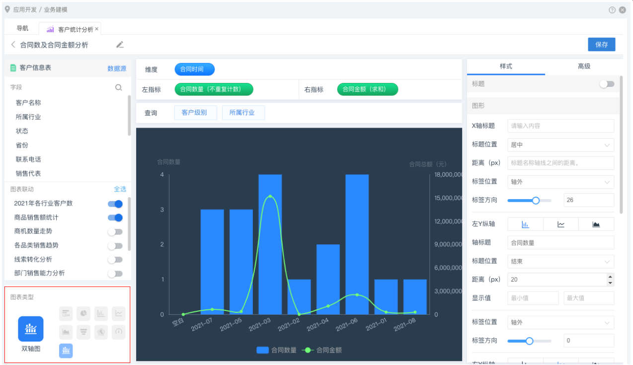 洞察┃效率翻倍！实验室统计功能竟然藏着这么多“门道”