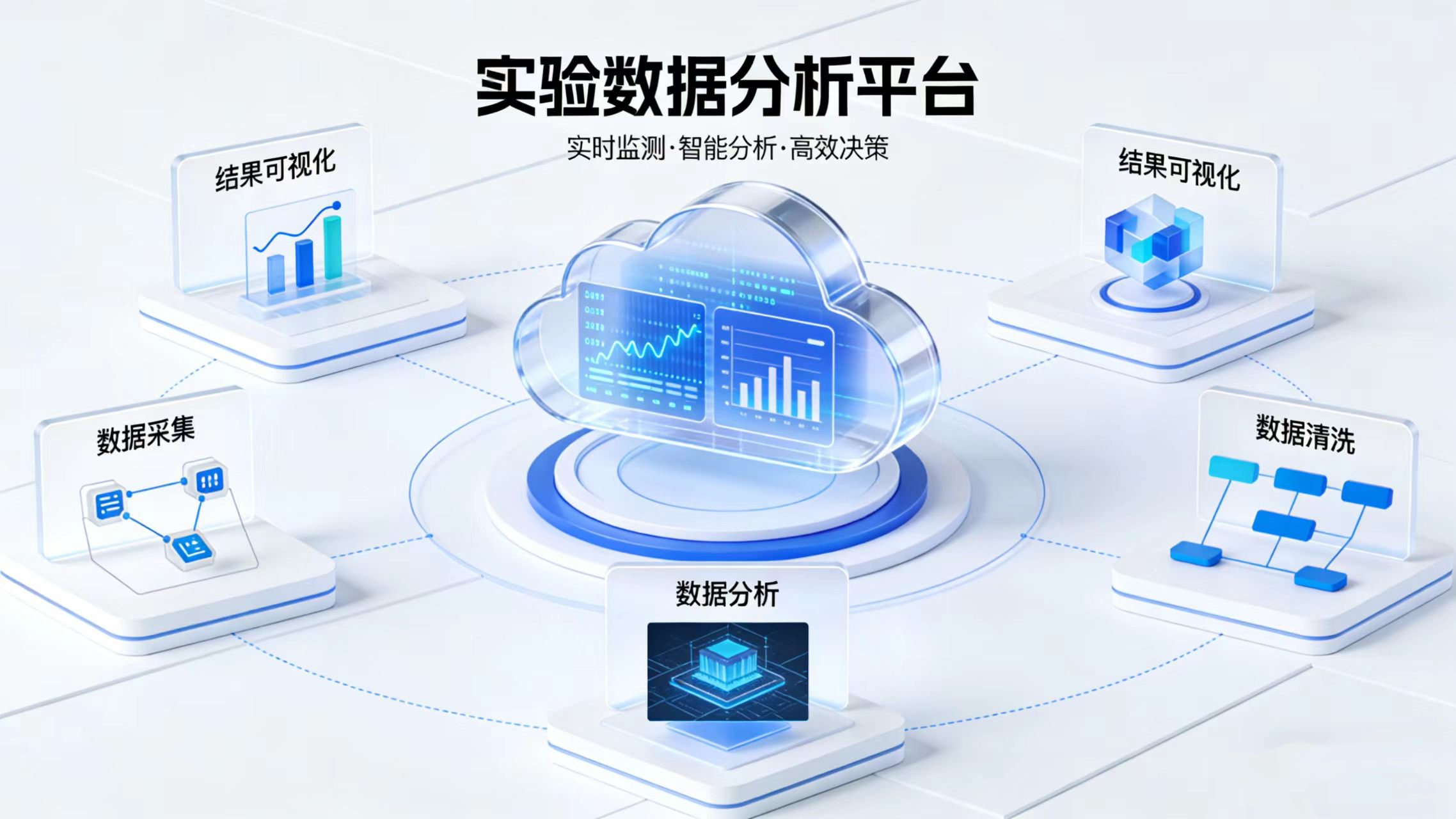 案例分享|数据分析赋能涂料研发，技术创新再升级