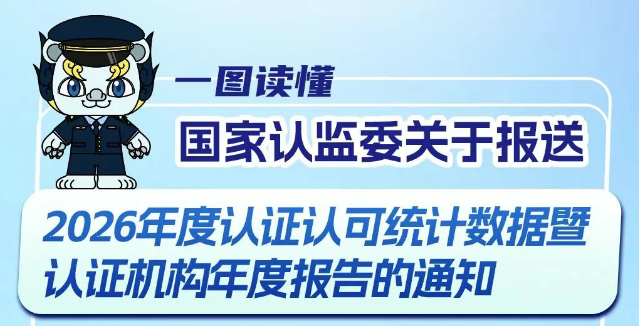 一图读懂 | 划重点！“2026年度认证认可统计数据暨认证机构年度报告”报送攻略